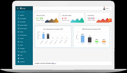 ISP Cloud Billing - Software Company in Dhaka - Khoj Korun